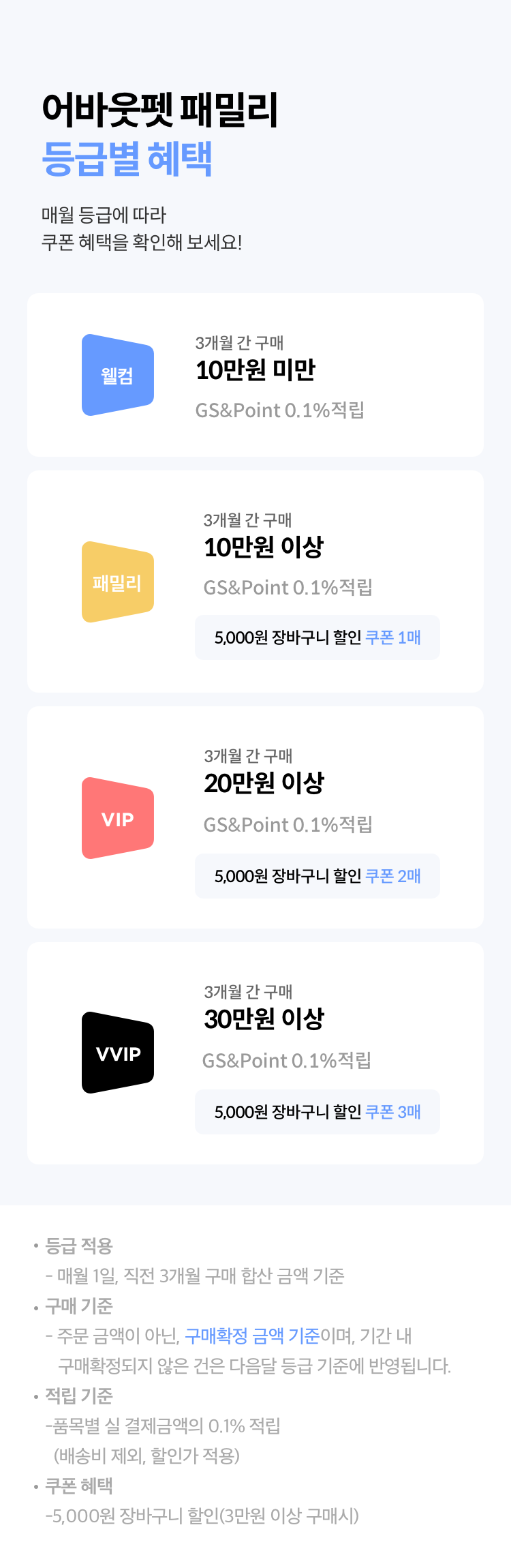 어바웃펫 패미리 등급별 혜택 이미지